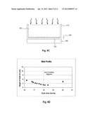 METHODS AND APPARATUS FOR MANUFACTURING MONOCRYSTALLINE CAST SILICON AND     MONOCRYSTALLINE CAST SILICON BODIES FOR PHOTOVOLTAICS diagram and image