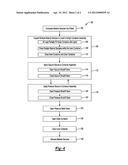 LIQUID INFUSION DEVICE AND METHOD diagram and image