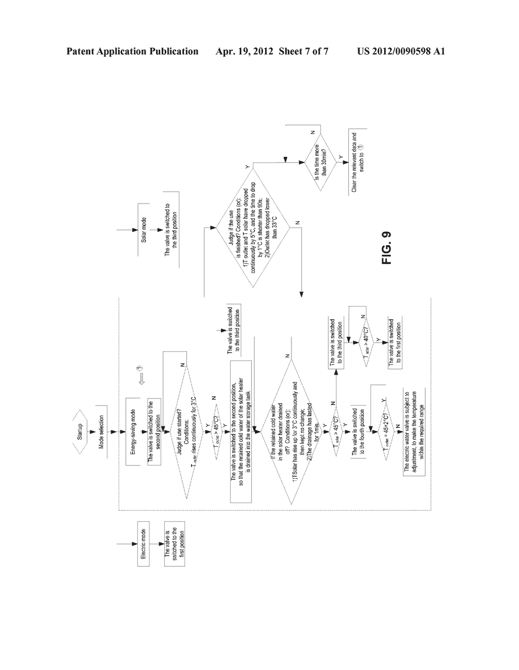 WATER HEATER HAVING A WATERWAY CHANGEOVER CONTROL APPARATUS AND METHOD FOR     OPERATING THE SAME - diagram, schematic, and image 08