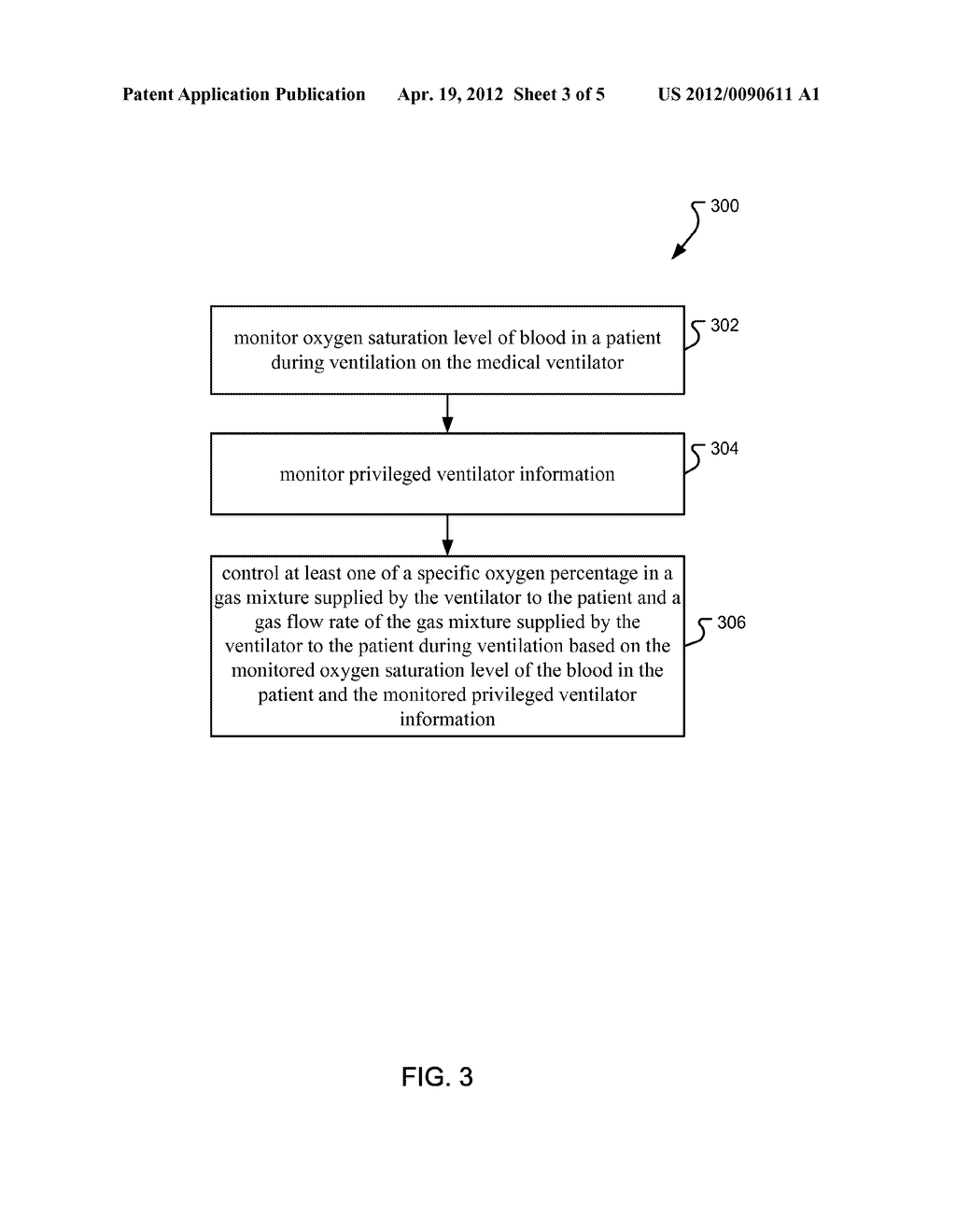 Systems And Methods For Controlling An Amount Of Oxygen In Blood Of A     Ventilator Patient - diagram, schematic, and image 04