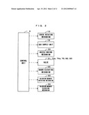 SUBSTRATE PROCESSING APPARATUS AND SUBSTRATE PROCESSING METHOD diagram and image