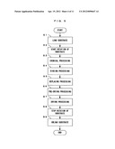 SUBSTRATE PROCESSING APPARATUS AND SUBSTRATE PROCESSING METHOD diagram and image