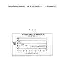 SUBSTRATE PROCESSING APPARATUS AND SUBSTRATE PROCESSING METHOD diagram and image