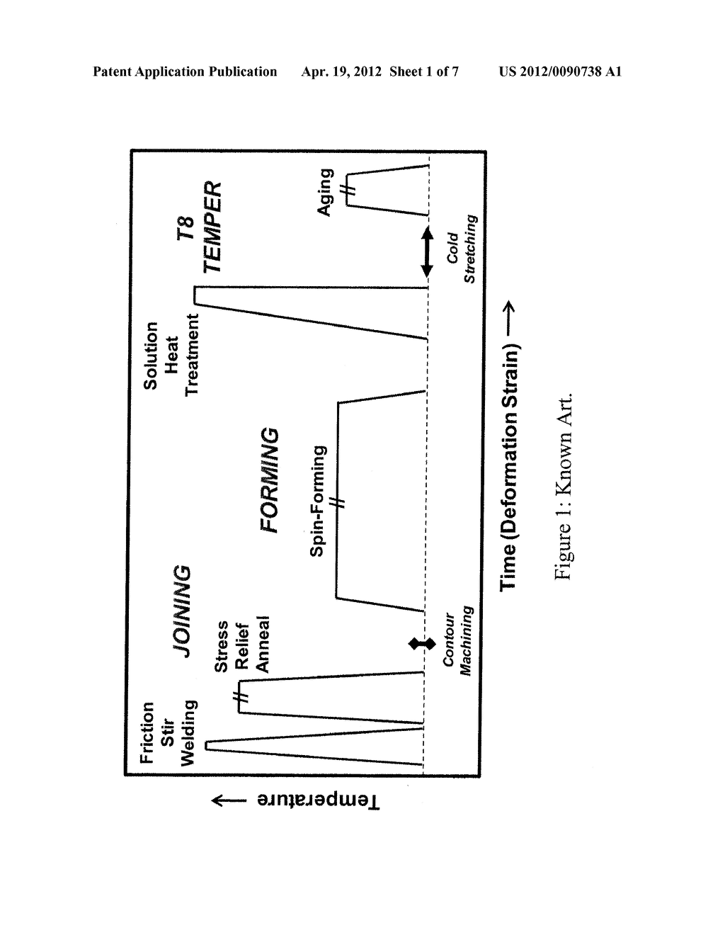 Abnormal Grain Growth Suppression in Aluminum Alloys - diagram, schematic, and image 02