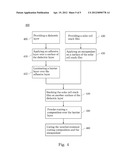 POWDER COATING FOR PHOTOVOLTAIC MODULE diagram and image