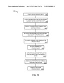 SYSTEMS AND METHODS FOR A THERMISTOR FURNACE diagram and image