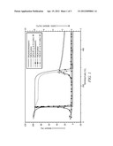 Wellbore cementing compositions and methods of making and using same diagram and image