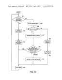 ELECTRIC POWER STEERING SYSTEM diagram and image