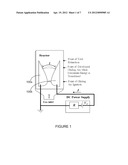 NON-EQUILIBRIUM GLIDING ARC PLASMA SYSTEM FOR CO2 DISSOCIATION diagram and image