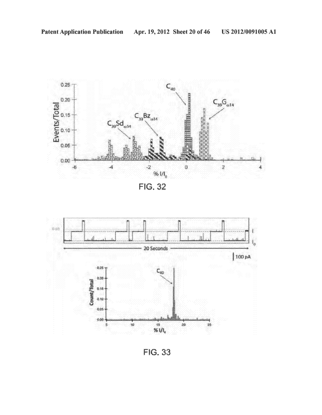 DETECTION OF NUCLEIC ACID LESIONS AND ADDUCTS USING NANOPORES - diagram, schematic, and image 21