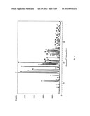 SUSTAINED-RELEASE FORMULATION FOR INJECTION diagram and image