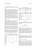 SUSTAINED-RELEASE FORMULATION FOR INJECTION diagram and image