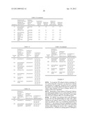 SUSTAINED-RELEASE FORMULATION FOR INJECTION diagram and image