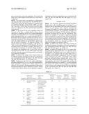 SUSTAINED-RELEASE FORMULATION FOR INJECTION diagram and image