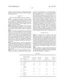 SUSTAINED-RELEASE FORMULATION FOR INJECTION diagram and image