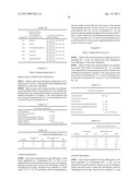 SUSTAINED-RELEASE FORMULATION FOR INJECTION diagram and image