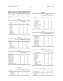 HYDROCARBON EXTRACTION OF OIL FROM OIL SAND diagram and image