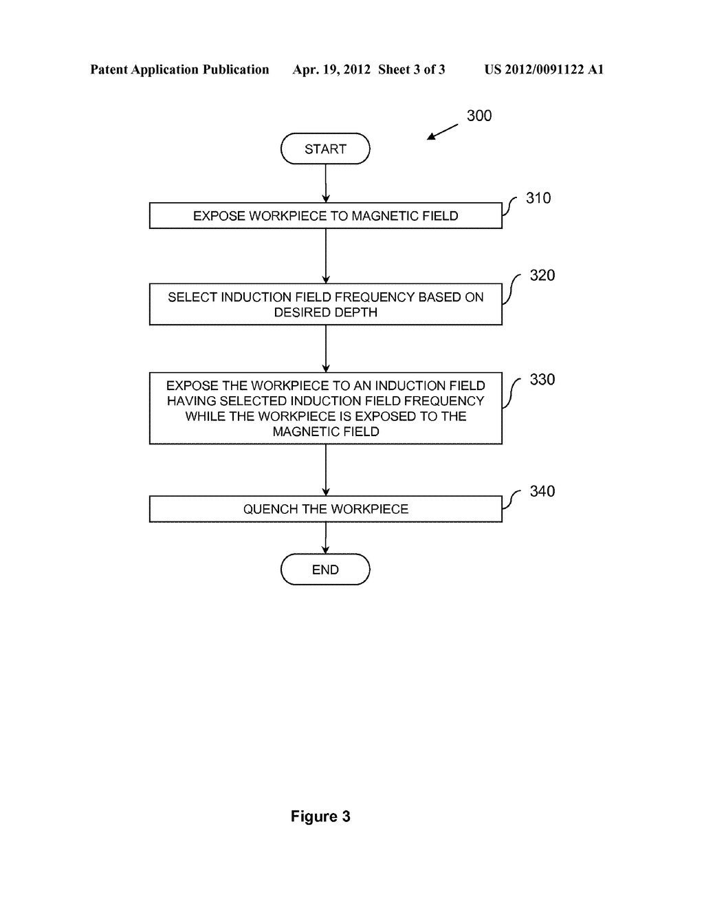 SELECTIVE CASE DEPTH THERMO-MAGNETIC PROCESSING AND APPARATUS - diagram, schematic, and image 04