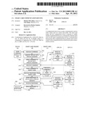 Smart Card Communication Routing diagram and image