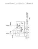 Systems and methods for financial transaction through miniaturized card     with ASIC diagram and image