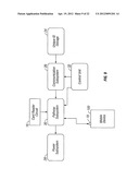 Systems and methods for financial transaction through miniaturized card     with ASIC diagram and image