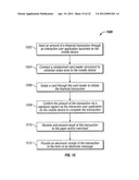 Systems and methods for financial transaction through miniaturized card     with ASIC diagram and image