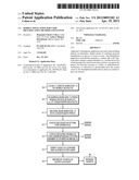 MOBILE APPLICATION BAR CODE IDENTIFICATION METHOD AND SYSTEM diagram and image