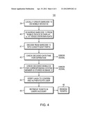 MOBILE APPLICATION BAR CODE IDENTIFICATION METHOD AND SYSTEM diagram and image