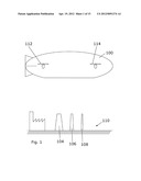 WIND TURBINE GENERATOR INSTALLATION BY AIRSHIP diagram and image