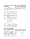 EROSION RESISTANT FILMS FOR USE ON HEATED AERODYNAMIC SURFACES diagram and image