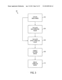 SCENE BASED NON-UNIFORMITY CORRECTION FOR INFRARED DETECTOR ARRAYS diagram and image