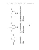 DETECTION OF CHEMICALS WITH INFRARED LIGHT diagram and image