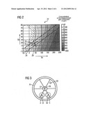 NDIR-two Beam Gas Analyser And Method For Determining The Concentration Of     A Measuring Gas Component in a Gas Mixture by means of Said type of Gas     Analyser diagram and image