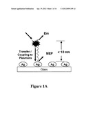 PLASMONIC ELECTRICITY diagram and image