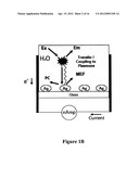 PLASMONIC ELECTRICITY diagram and image