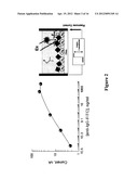 PLASMONIC ELECTRICITY diagram and image