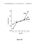 PLASMONIC ELECTRICITY diagram and image