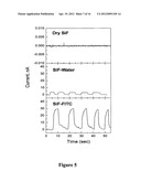 PLASMONIC ELECTRICITY diagram and image