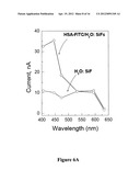 PLASMONIC ELECTRICITY diagram and image