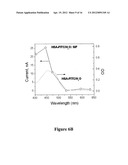 PLASMONIC ELECTRICITY diagram and image