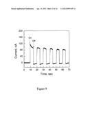 PLASMONIC ELECTRICITY diagram and image