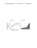 SELECTIVE DETECTION OF AROMATIC ALPHA-AMINO ACIDS AND DERIVATIVES THEREOF diagram and image