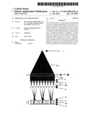 PROJECTION LENS ARRANGEMENT diagram and image