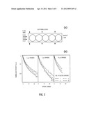 FOCUSING MULTIMODAL OPTICAL MICROPROBE DEVICES diagram and image