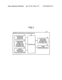 IMPRINT MASK MANUFACTURING METHOD, IMPRINT MASK MANUFACTURING DEVICE, AND     SEMICONDUCTOR DEVICE MANUFACTURING METHOD diagram and image