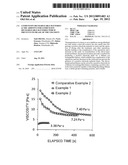 LITHIUM ION RECHARGEABLE BATTERIES & THE ADDITIVE FOR LITHIUM ION     RECHARGEABLE BATTERIES WHICH PREVENTS INCREASE OF THE VISCOSITY diagram and image