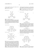 POLYMER, ORGANIC THIN FILM COMPRISING THE POLYMER, AND ORGANIC THIN-FILM     ELEMENT INCLUDING SAME diagram and image