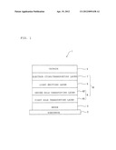 ORGANIC ELECTROLUMINESCENT ELEMENT diagram and image