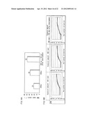 ORGANIC LIGHT-EMITTING PANEL AND MANUFACTURING METHOD THEREOF, AND ORGANIC     DISPLAY DEVICE diagram and image