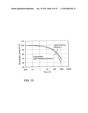 Light-Emitting Element, Light-Emitting Device and an Electronic Device diagram and image